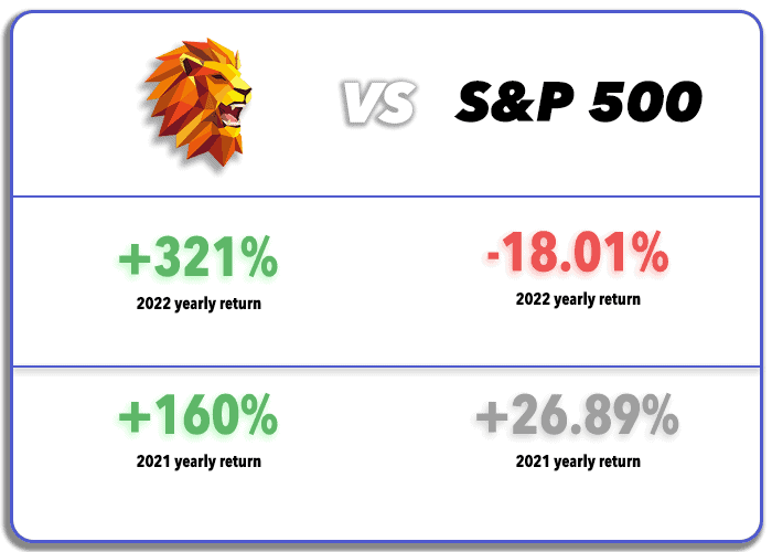RealTime Trade Alerts Best Swing Traders to Follow for Stock Picks