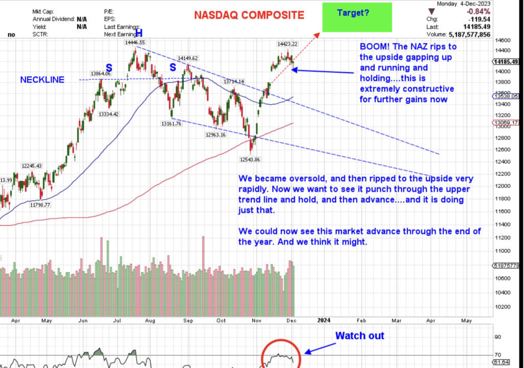 RealTime Trade Alerts Best Swing Traders to Follow for Stock Picks